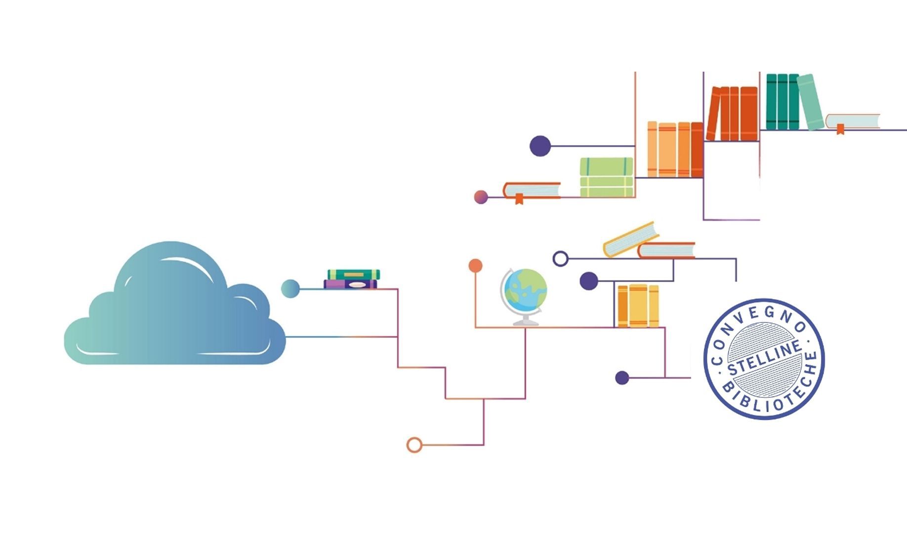 Immagine dell'evento: Anteprima Stelline | Aspettando la biblioteca intelligente